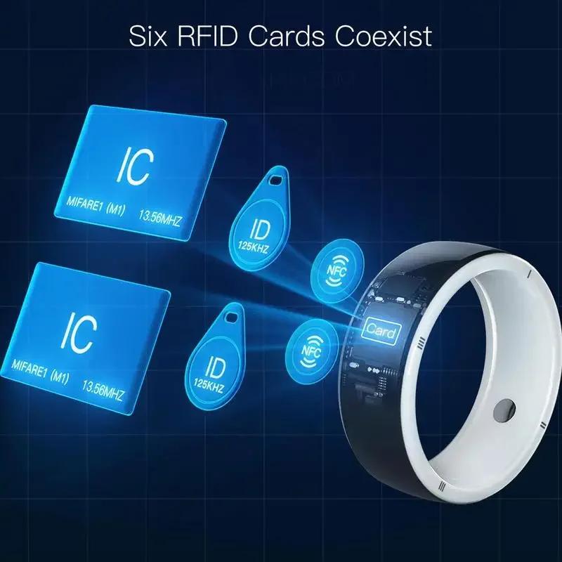 Smart Ring Nfc Pay - Nowy inteligentny pierścień Jakcom R5 z
