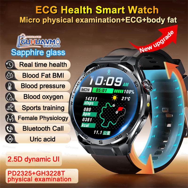 Fatigue Band Monitor - Nowy smartwatch do pomiaru ciśnienia krwi,