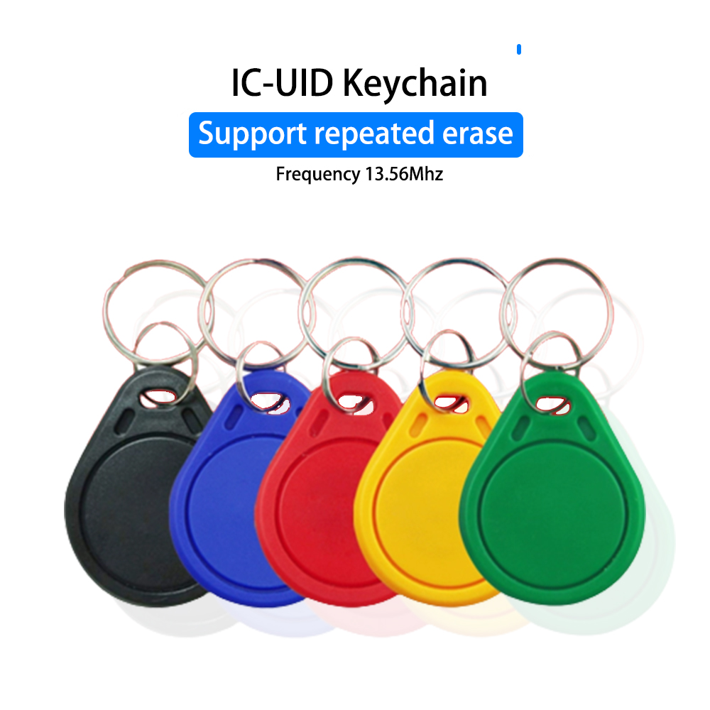 UID brelok do wielokrotnego za – Smart Ring Nfc Pay recenzja i cena