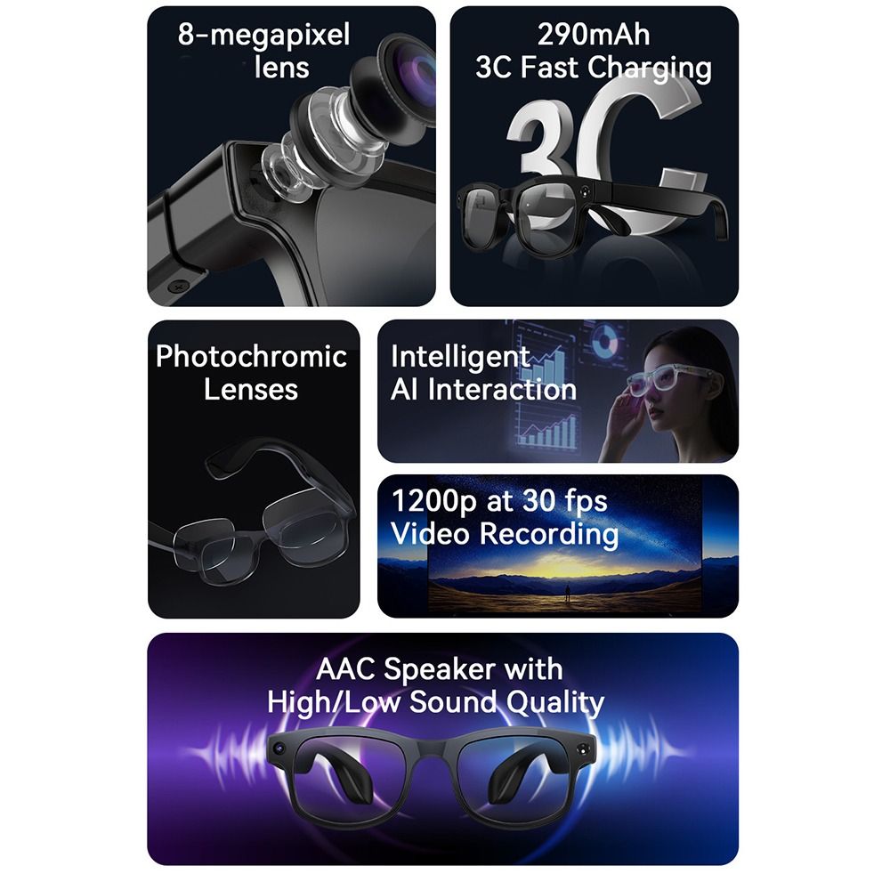 Inteligentne okulary AI 2 w 1: – Smart Glasses Lens recenzja i cena