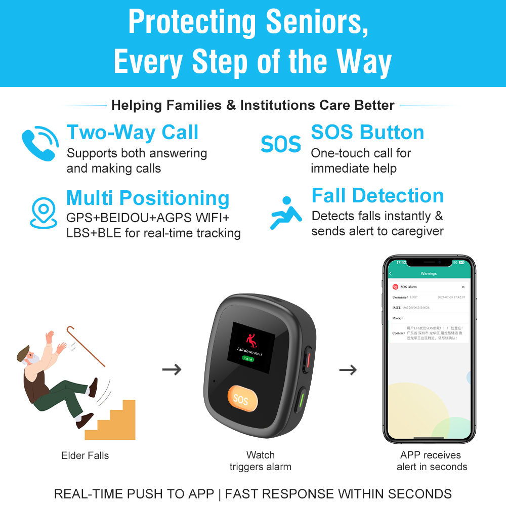 L15PRO Zegarek do śledzenia dz – Fall Detection Watch recenzja i cena