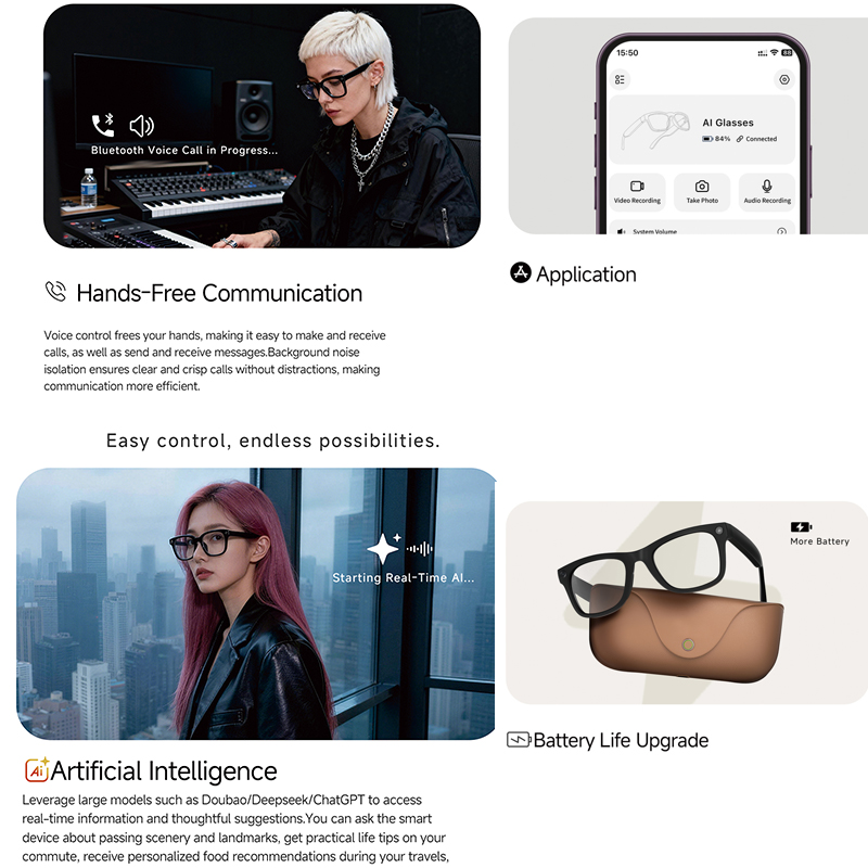 Inteligentne okulary AI 2026 H – Smart Glasses Lens recenzja i cena
