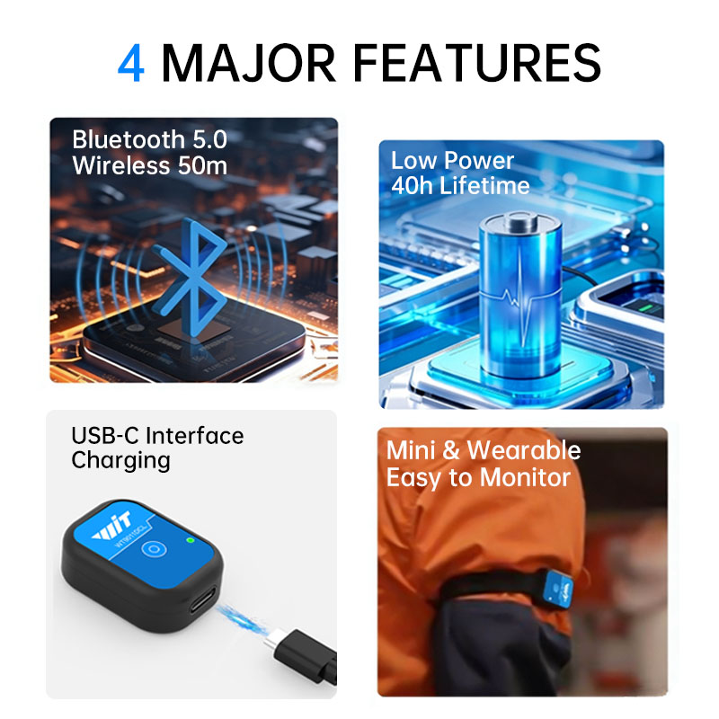 WitMotion WT9011DCL Bluetooth  – Muscle Sensor Emg recenzja i cena