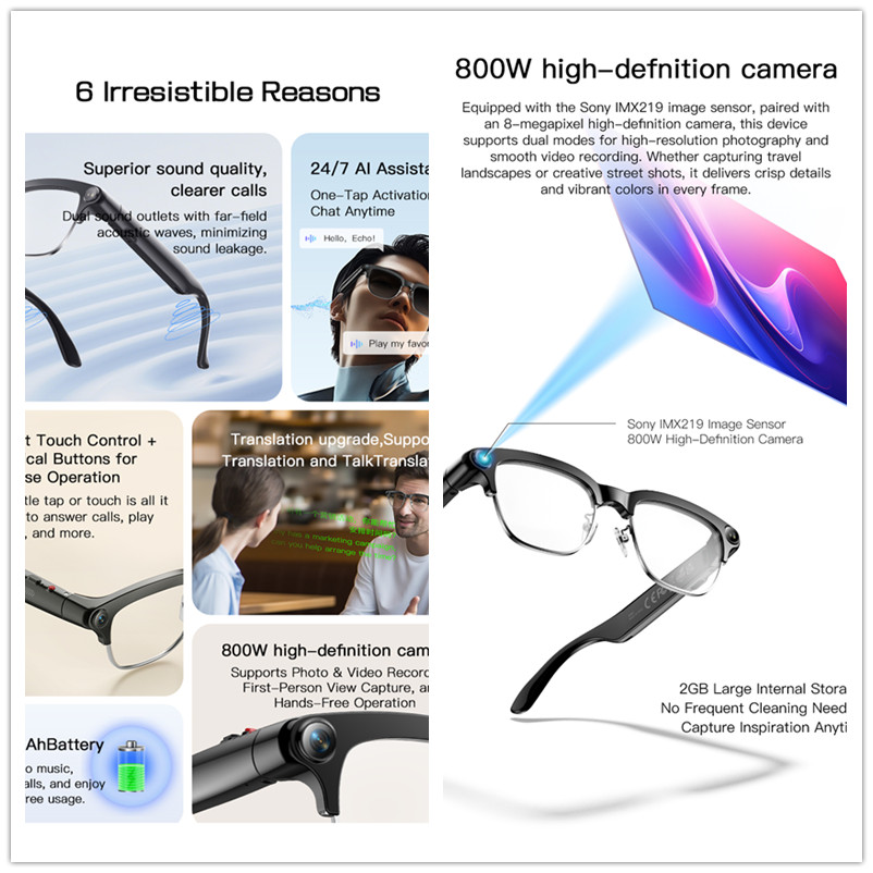Inteligentne okulary 2026 z no – Smart Glasses Lens recenzja i cena