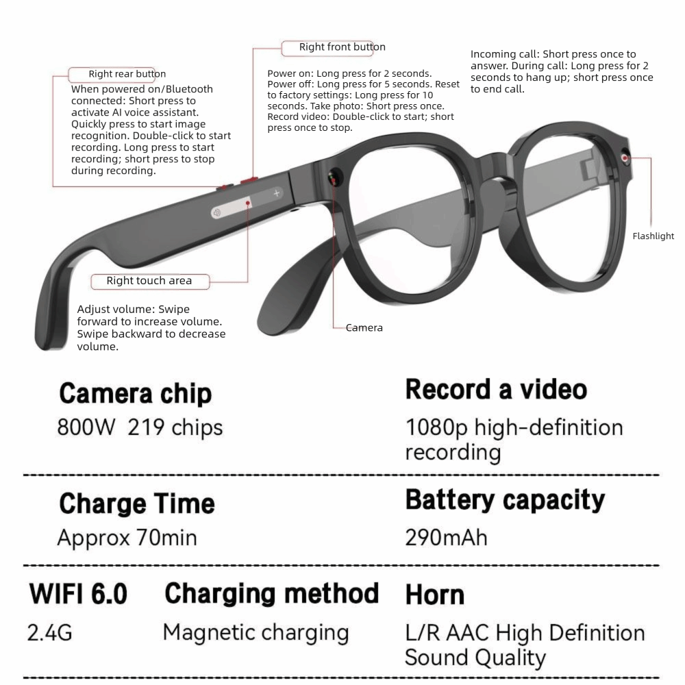Inteligentne okulary AI 2 w 1: – Smart Glasses Lens recenzja i cena