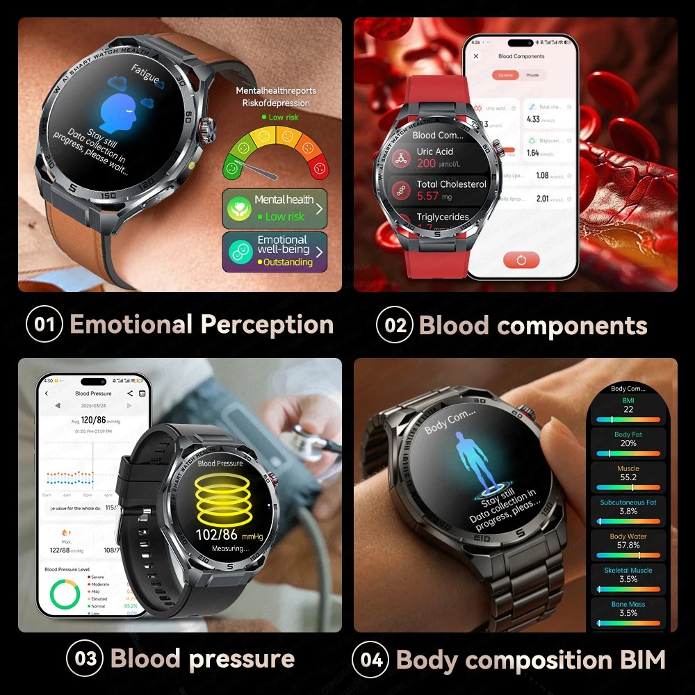 Nowy smartwatch do pomiaru ciś – Fatigue Band Monitor recenzja i cena