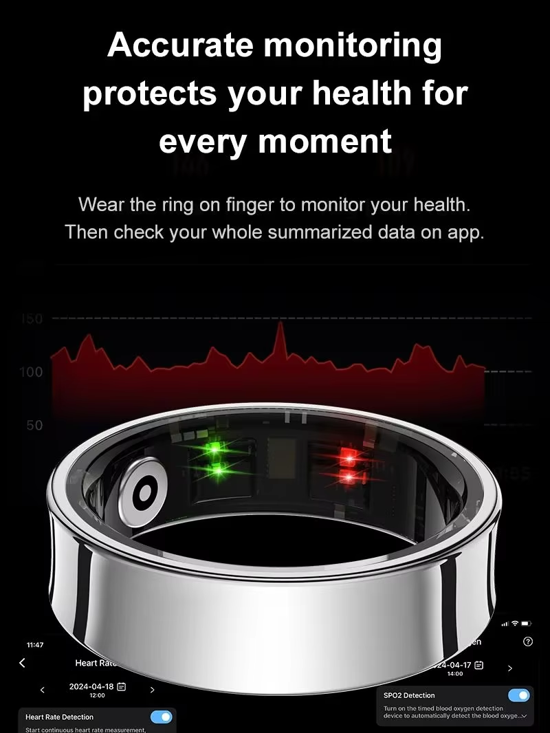 Inteligentny pierścień 2026 Sm – Temperature Ring Skin recenzja i cena